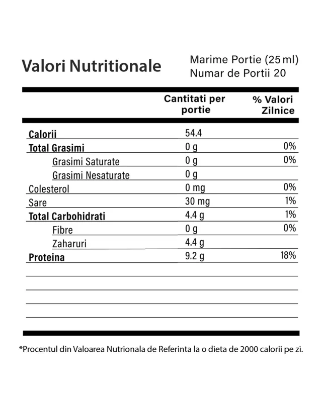 Eticheta cu valori nutritionale pentru Colagen Vegan 500 ml, per portie de 25 ml