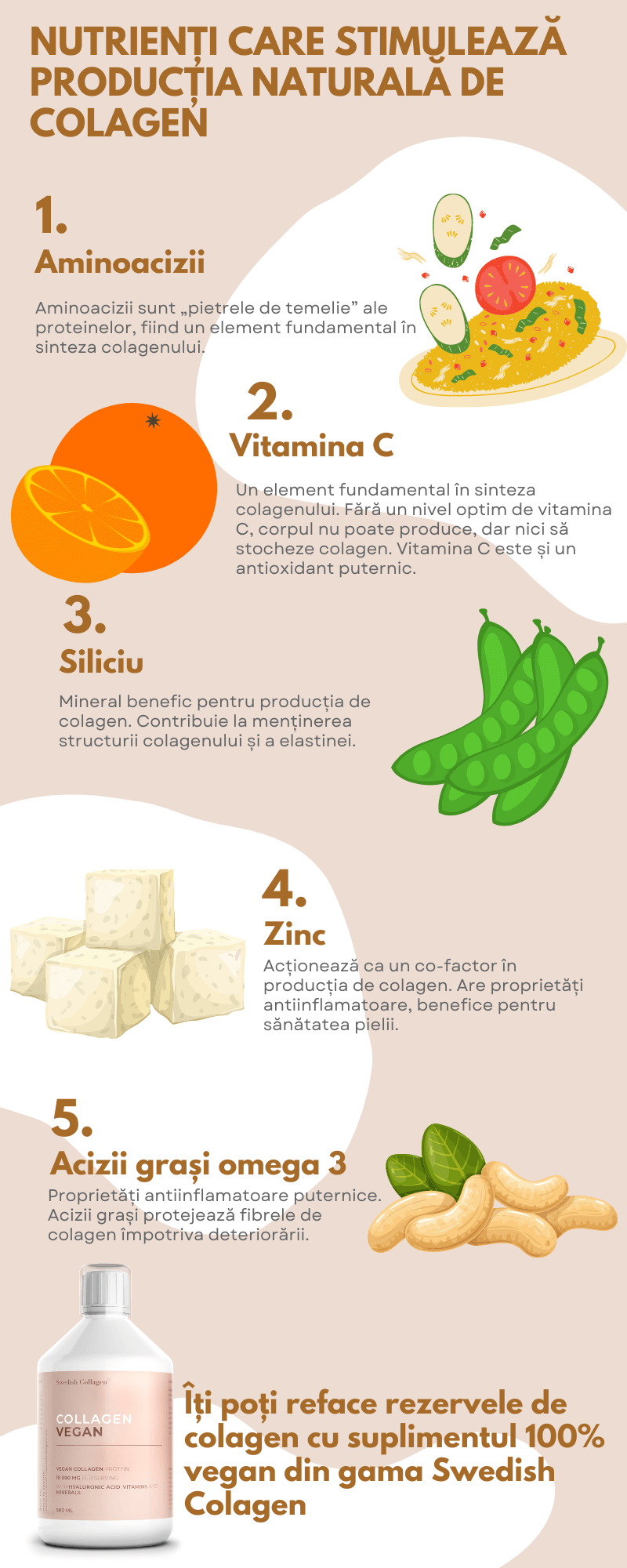 colagen pentru vegani nutrienti