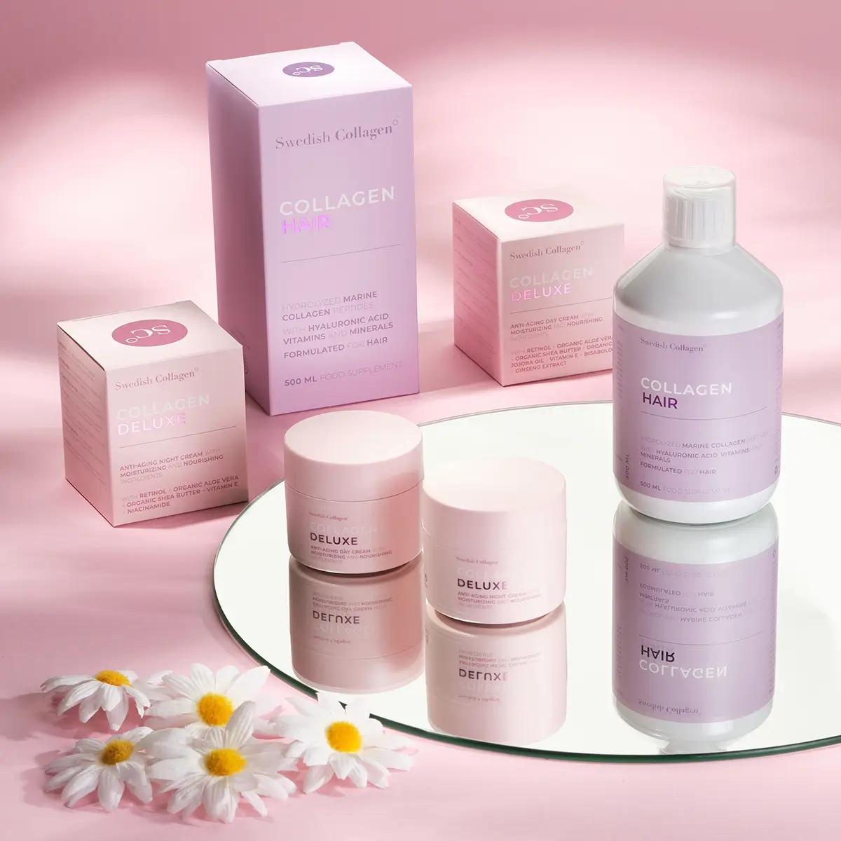 Colagen Hair + Crema de zi si noapte cu retinol Colagen Hair + Crema de zi si noapte cu retinol