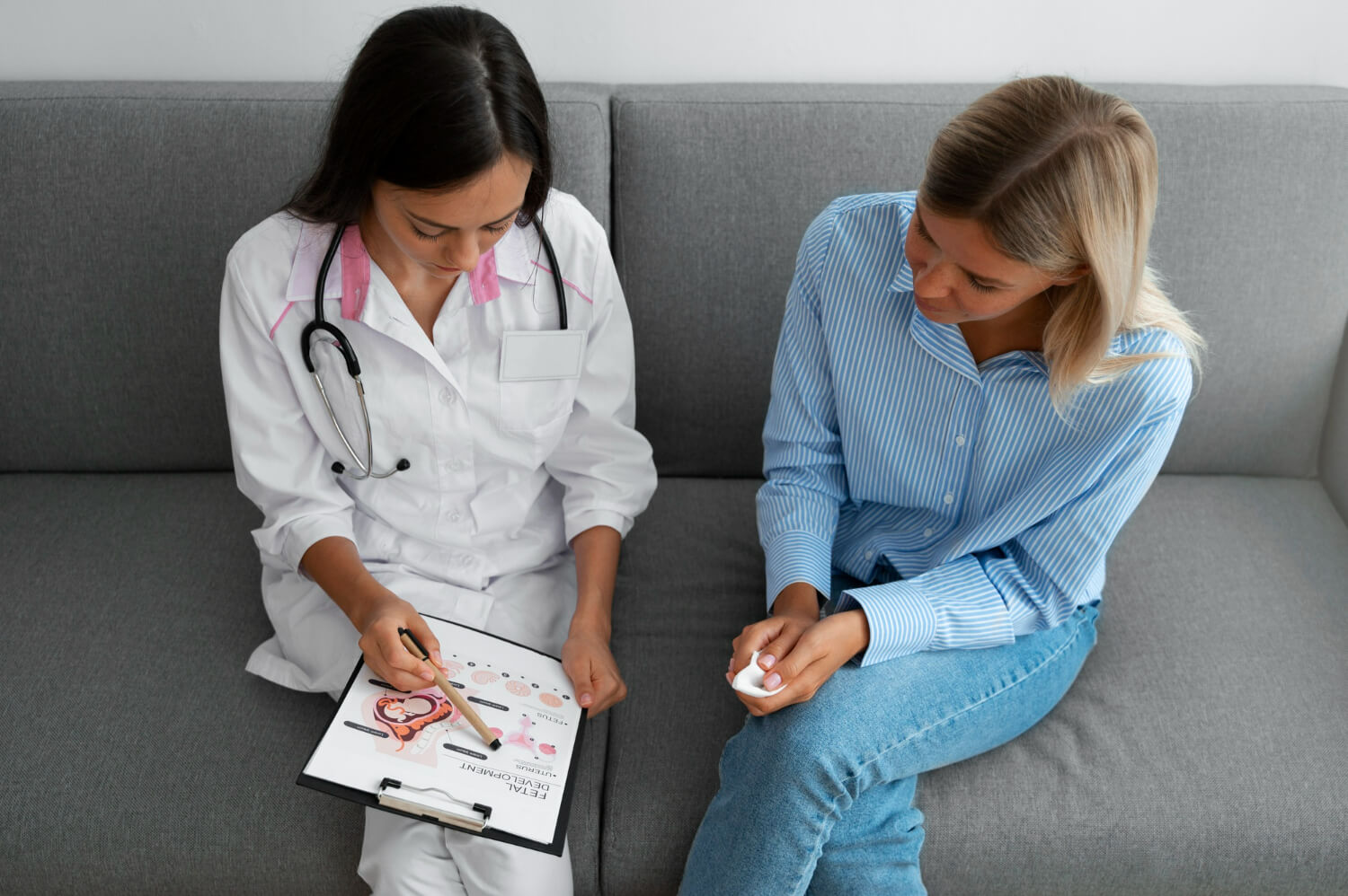 investigatii lipsa ciclului menstrual investigatii lipsa ciclului menstrual